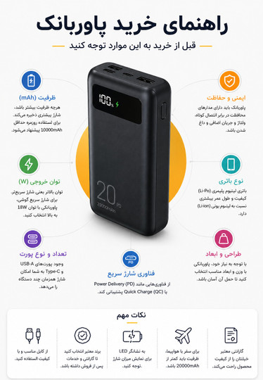راهنمای کامل خرید پاوربانک