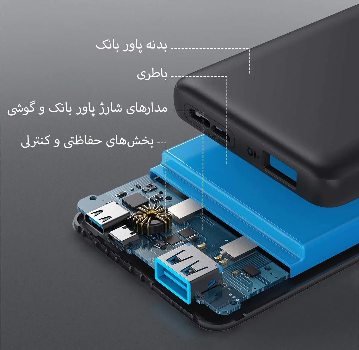 راهنمای کامل خرید پاوربانک