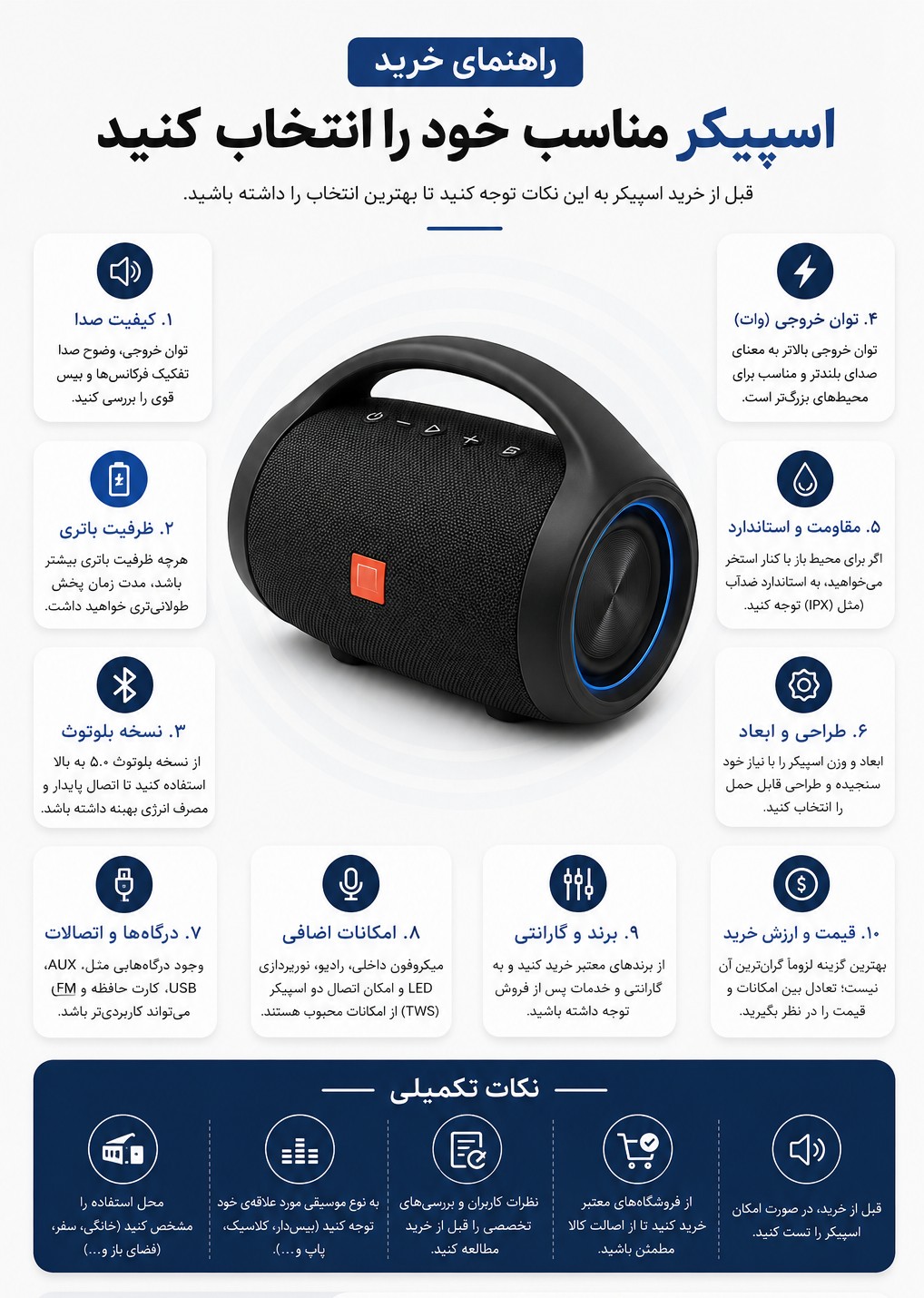 هر انچه قبل از خرید اسپیکر باید بدانید